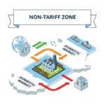Khu Phi Thuế Quan Là Gì? Toàn Bộ Thông Tin Cần Biết [Cập nhật 2025]